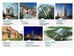 全球豪宅產(chǎn)品的物業(yè)管理 服務(wù)、標(biāo)準(zhǔn)與特色