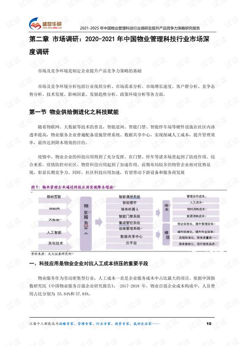 2021-2025年中國物業(yè)管理科技行業(yè)調(diào)研及提升產(chǎn)品競爭力策略研究報告